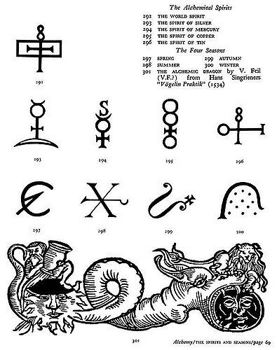 Alchemy clipart #11, Download drawings