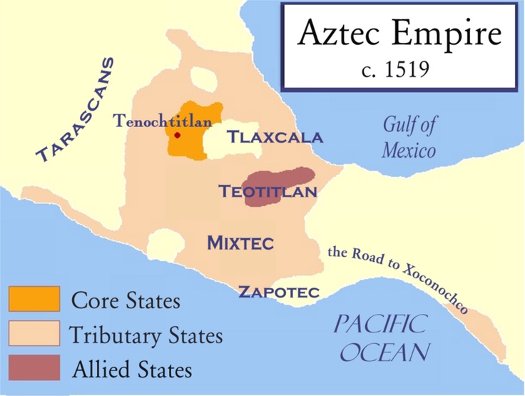 Aztec Civilization svg #8, Download drawings