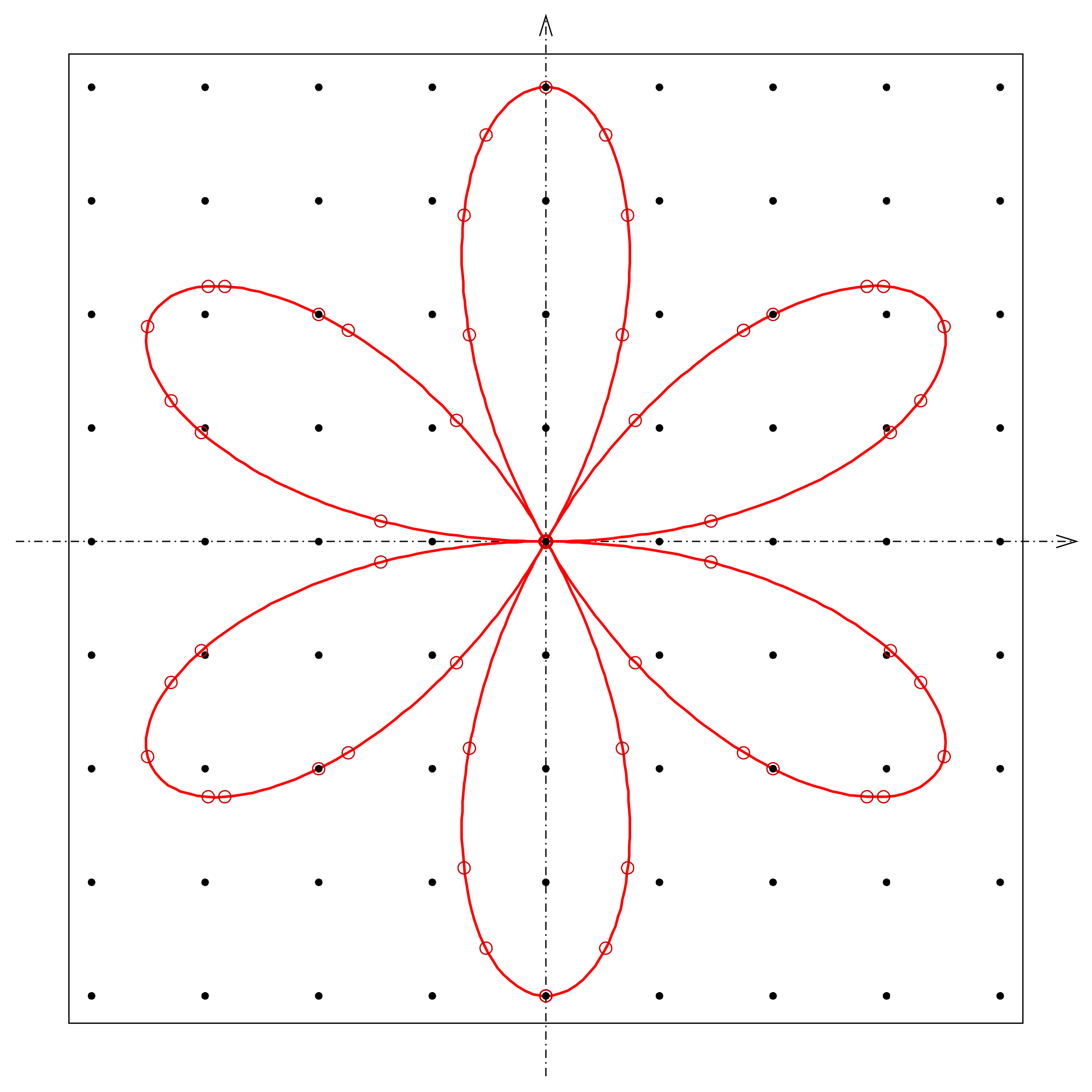 Blume svg #4, Download drawings