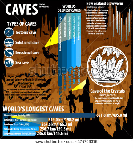 Cavern svg #4, Download drawings