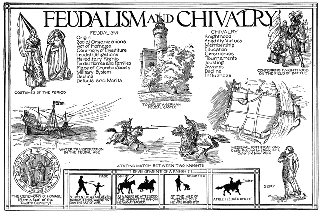 Chivalry clipart #10, Download drawings