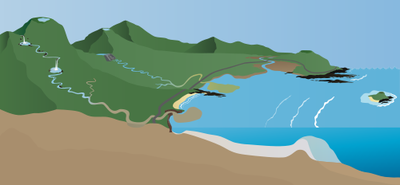 Volcanic Island svg #18, Download drawings