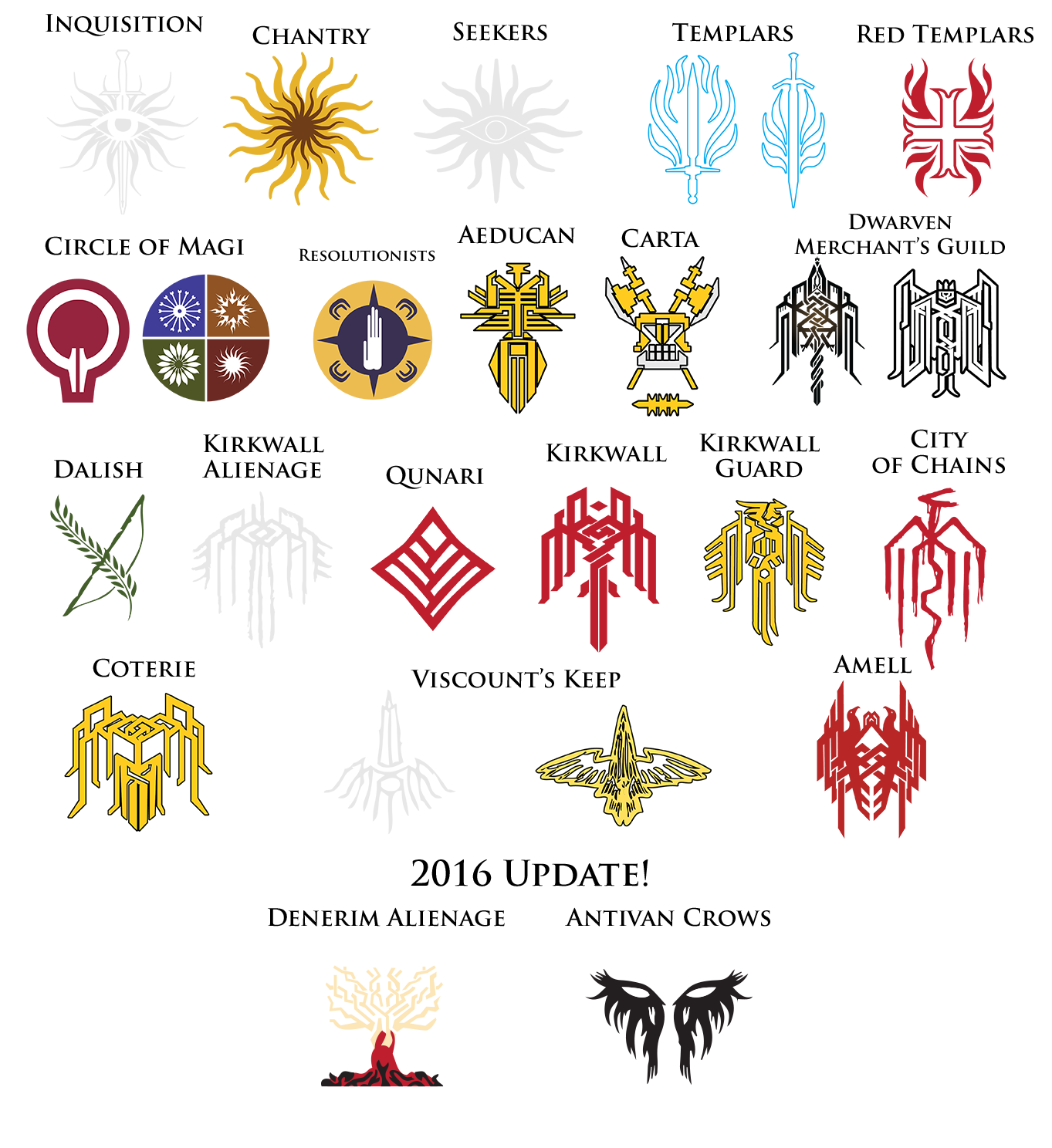 Dragon Age svg #13, Download drawings
