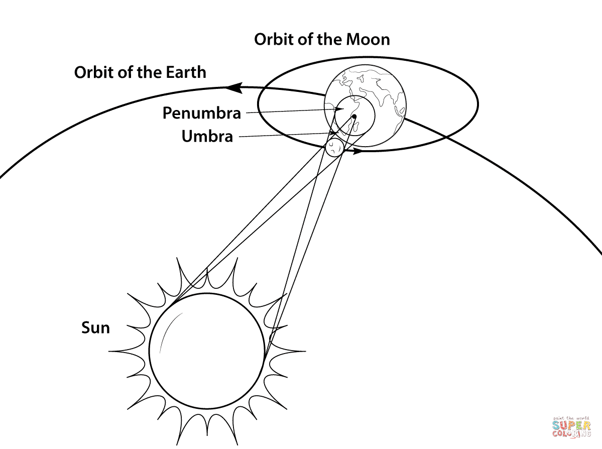 Solar Eclipse coloring #16, Download drawings