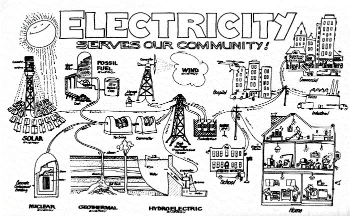 Electricity coloring #10, Download drawings