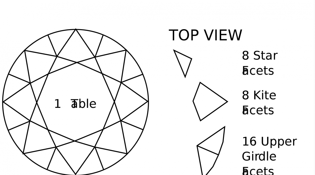 Facets svg #3, Download drawings