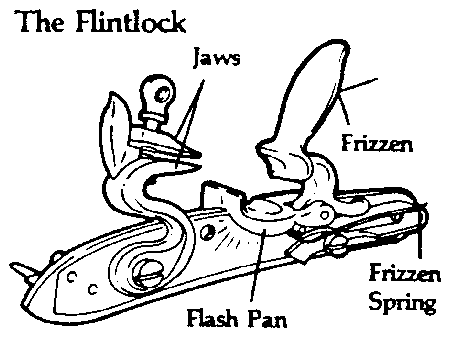 Flint Lock coloring #7, Download drawings