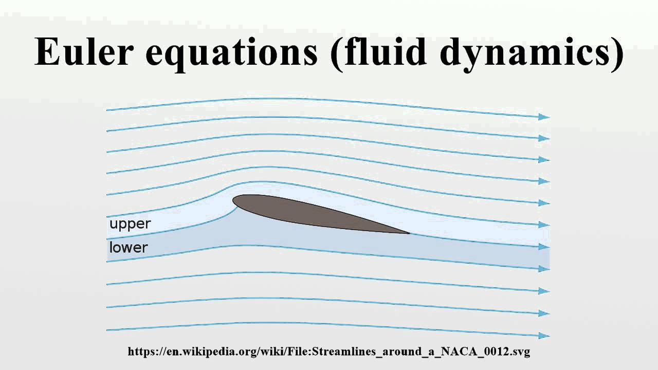 Fluid Dynamics svg #15, Download drawings