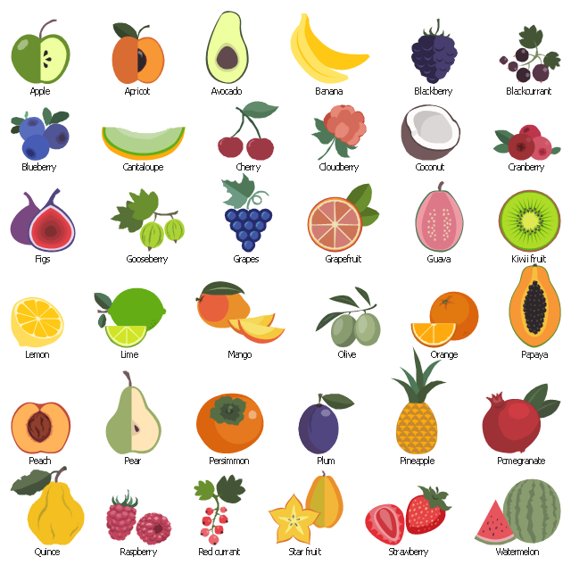 Fruit clipart #1, Download drawings