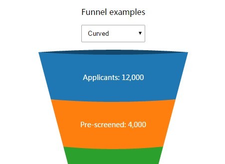 Funnel svg #16, Download drawings