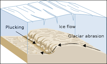 Glacier svg #9, Download drawings