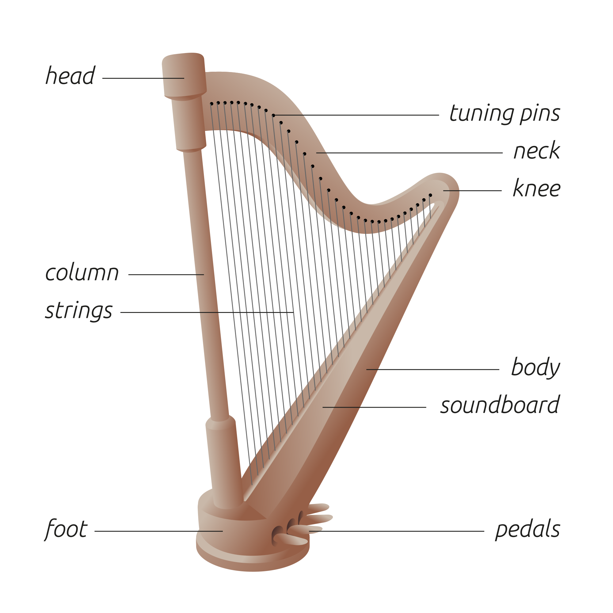 Harp svg #12, Download drawings