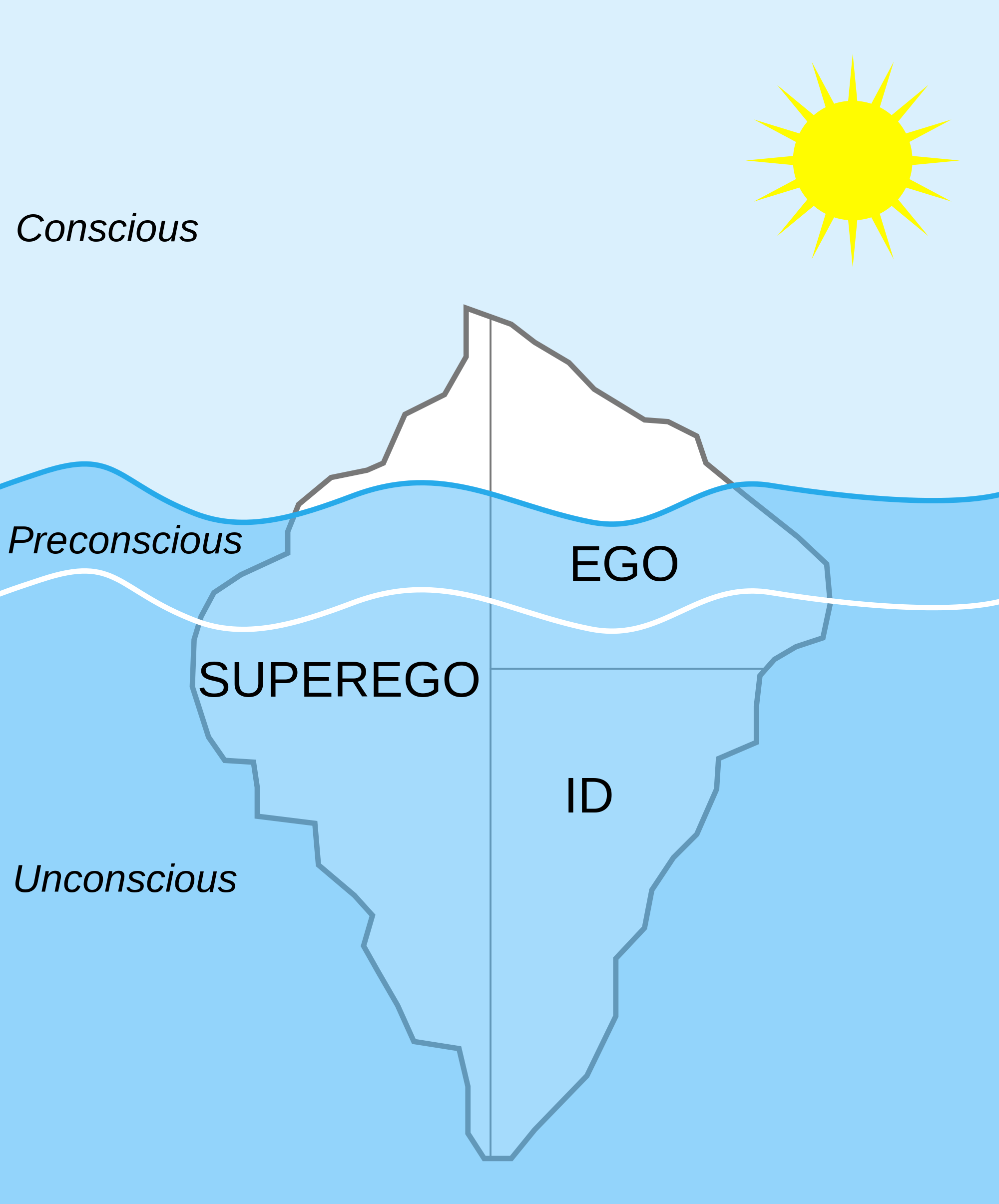 Iceberg svg #13, Download drawings