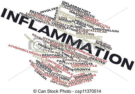 Inflamed clipart #15, Download drawings