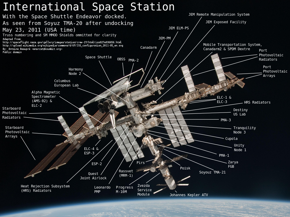 International Space Station svg #3, Download drawings