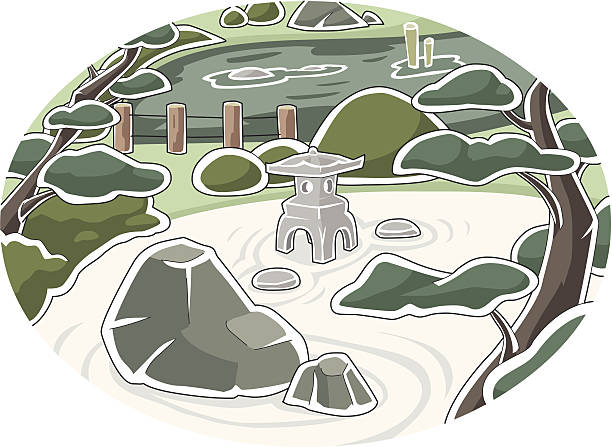Japanese Garden clipart #14, Download drawings