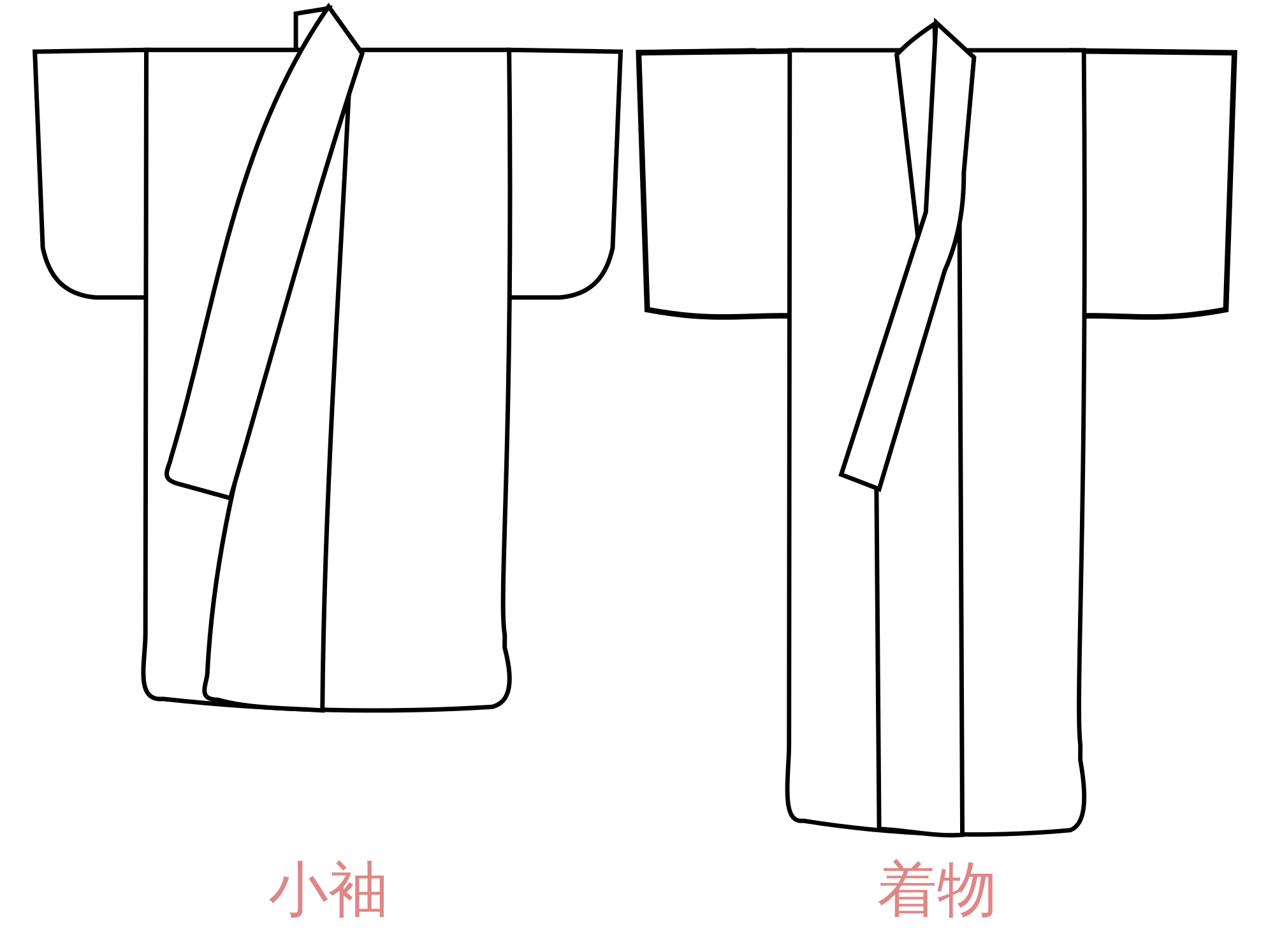 Kimono svg #3, Download drawings
