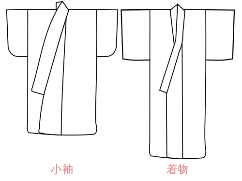 Kimono svg #2, Download drawings