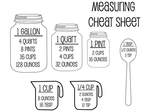 kitchen measurements svg #851, Download drawings