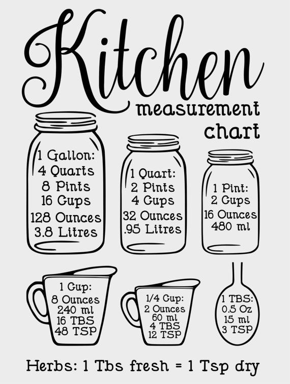 kitchen measurements svg #858, Download drawings