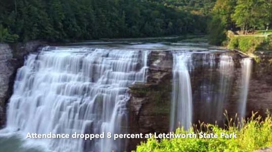 Letchworth State Park coloring #6, Download drawings