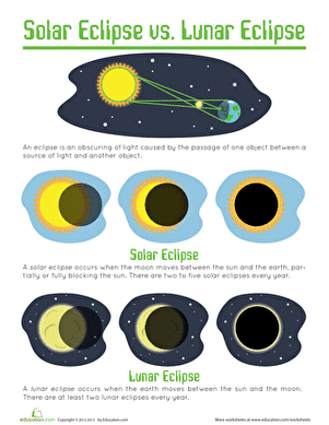Solar Eclipse coloring #19, Download drawings