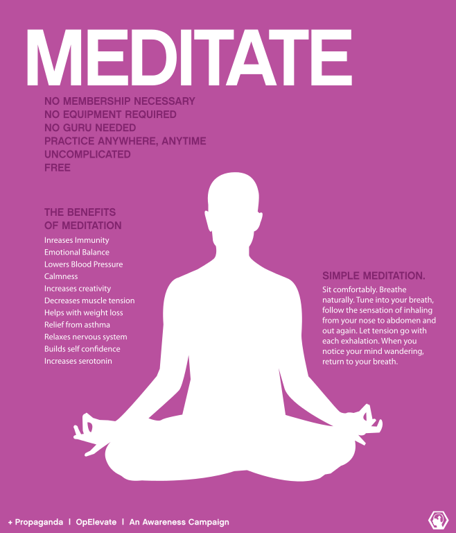 Meditation svg #5, Download drawings