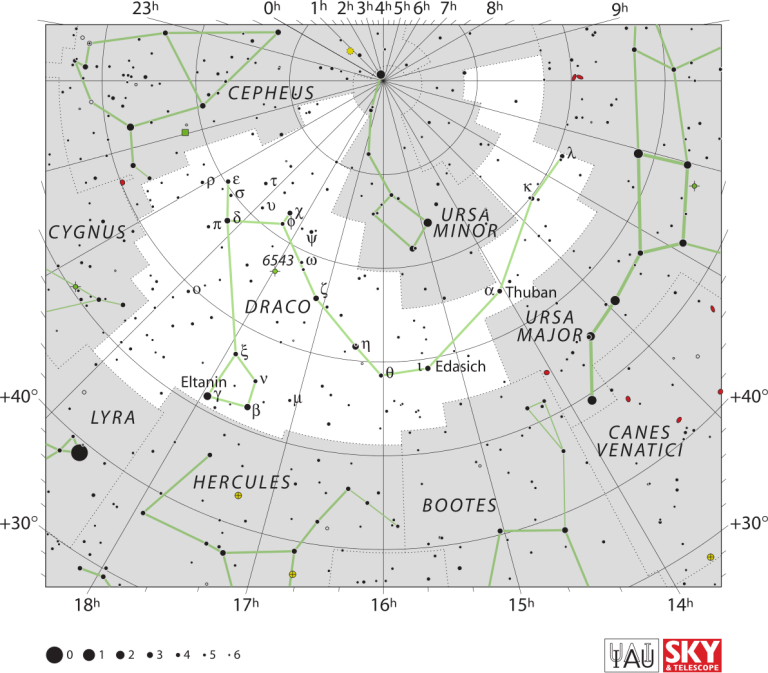 Meteor Shower svg #5, Download drawings