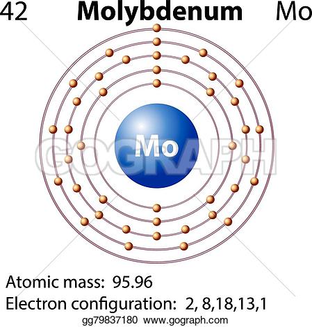 Molybdenum clipart #5, Download drawings