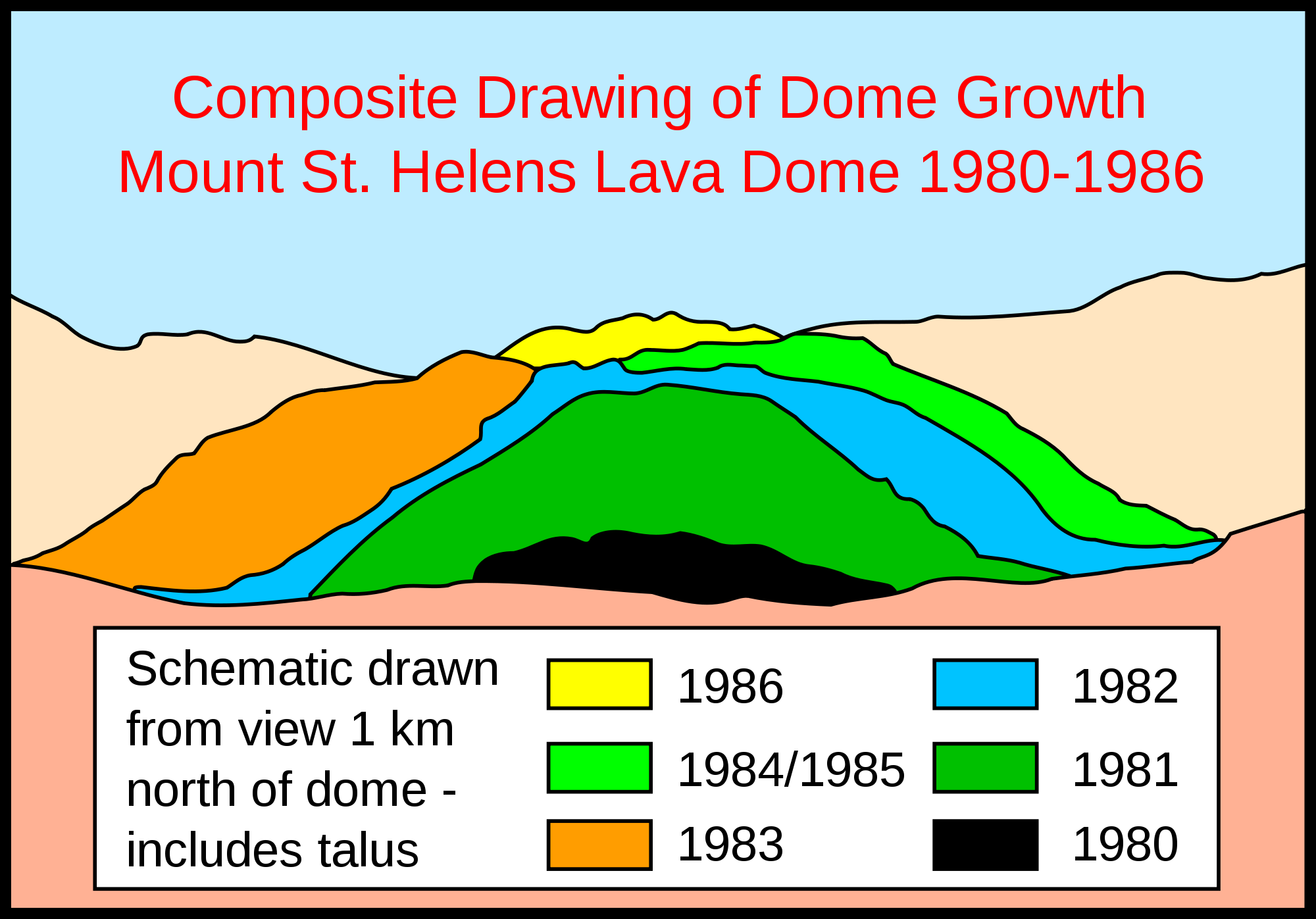 Mount St. Helens svg #18, Download drawings