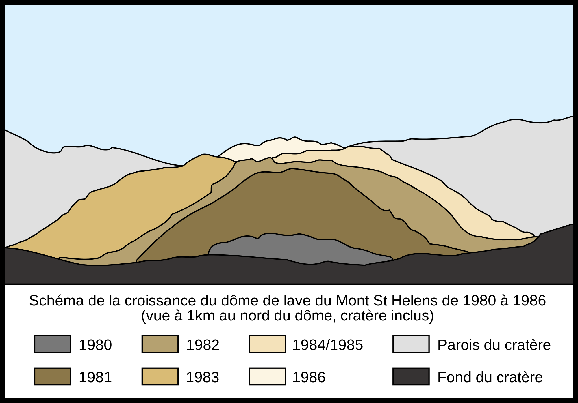 Mount St. Helens svg #17, Download drawings