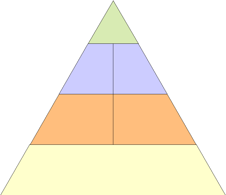 Pyramid clipart #18, Download drawings