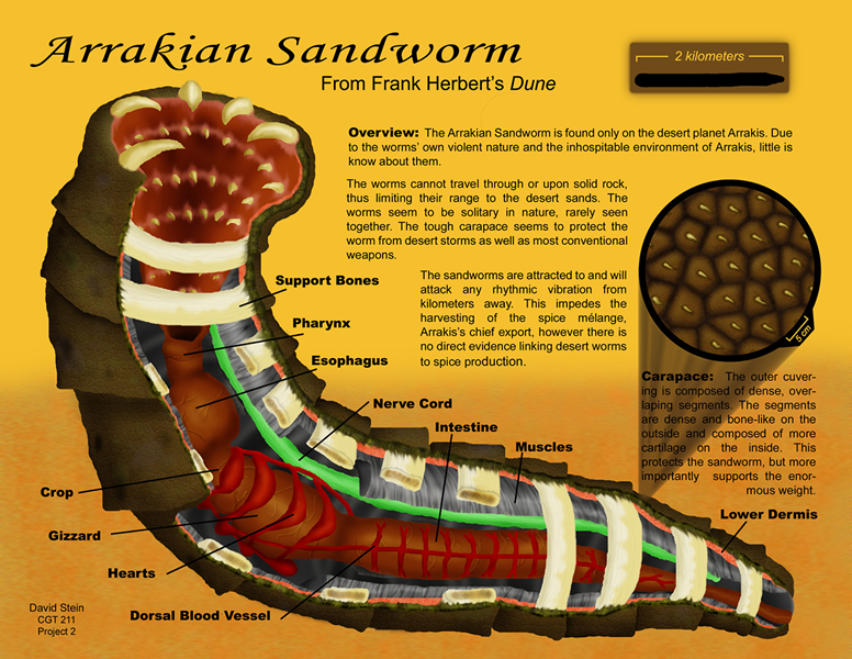 Sandworms Attacking Kingdom coloring #9, Download drawings