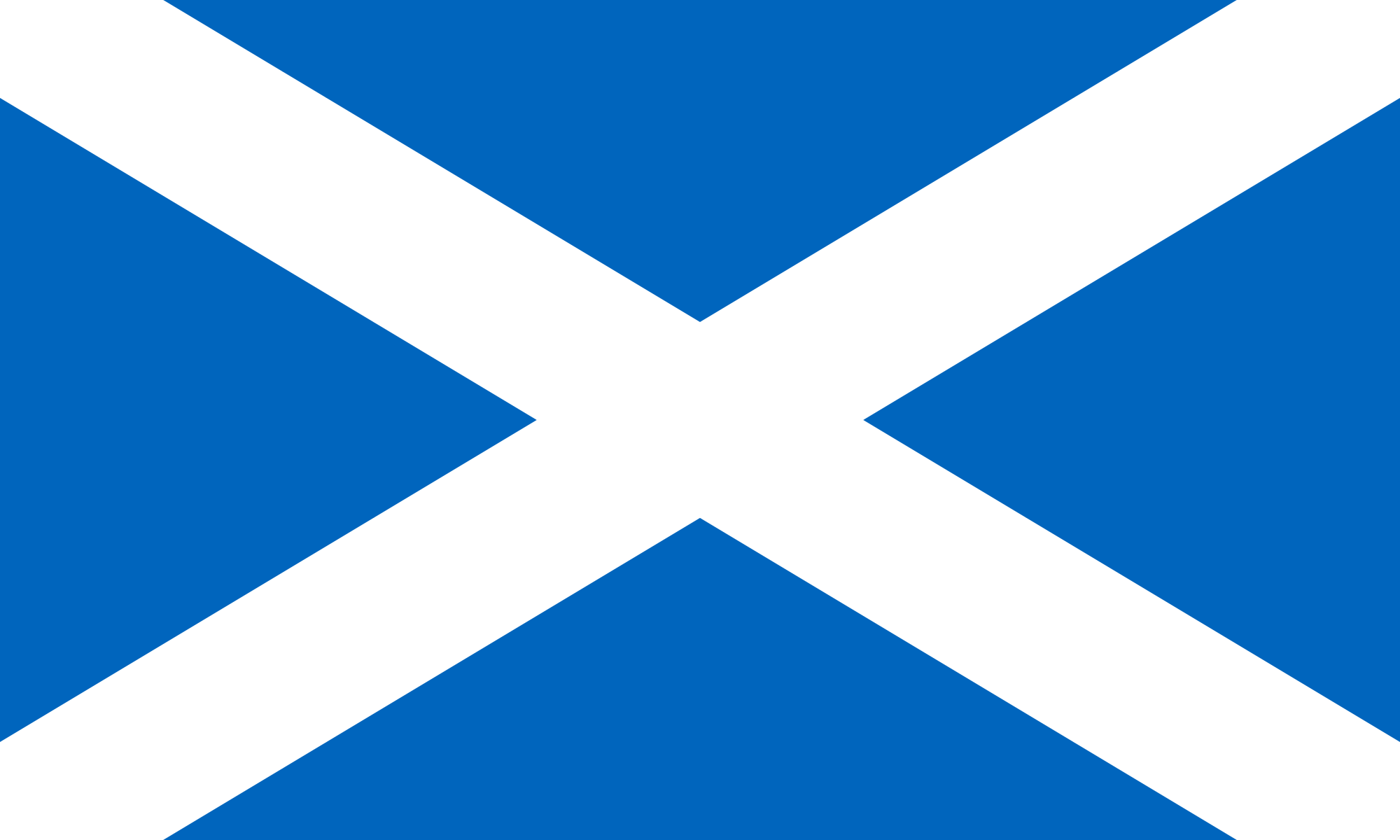 Scotland svg #20, Download drawings