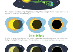 Solar Eclipse coloring #8, Download drawings