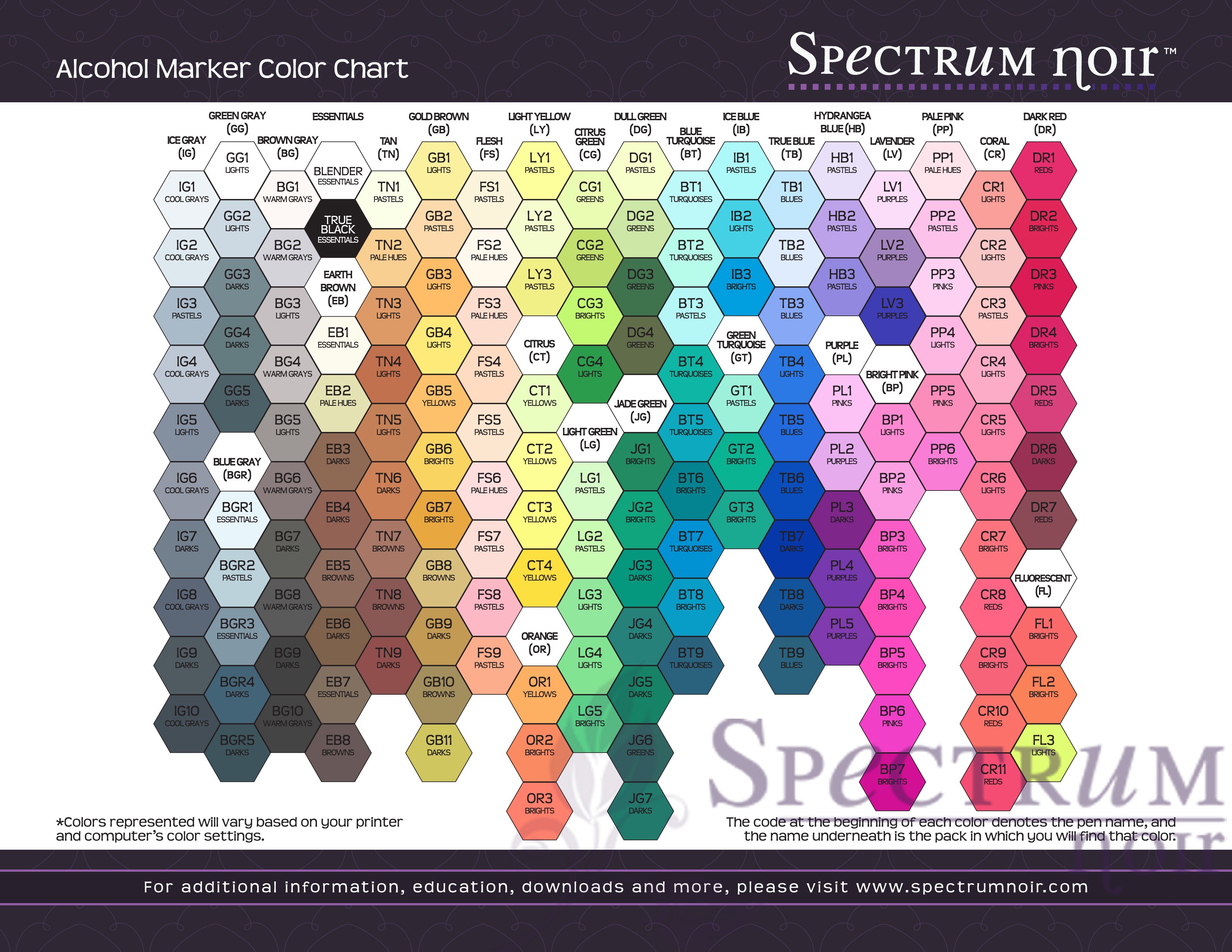 Spectrum coloring #1, Download drawings