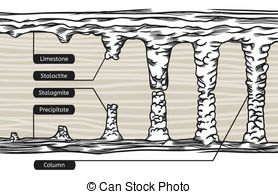 Stalagtites clipart #1, Download drawings