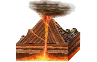 Stratovolcano clipart #11, Download drawings