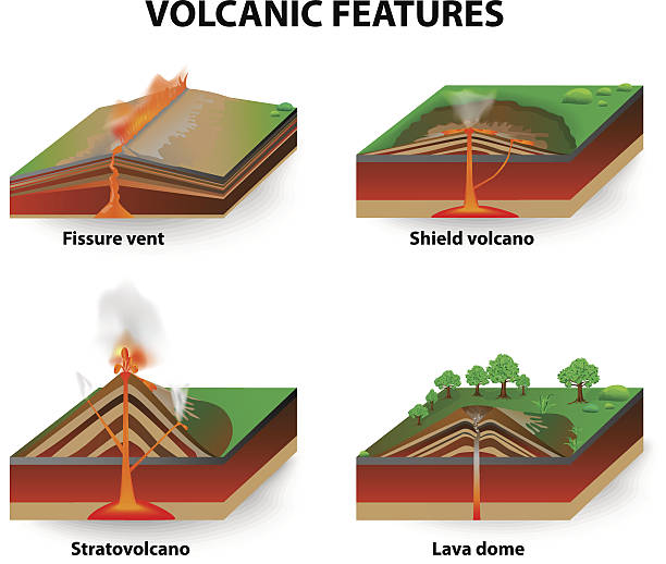 Stratovolcano clipart #18, Download drawings