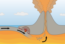 Stratovolcano svg #18, Download drawings
