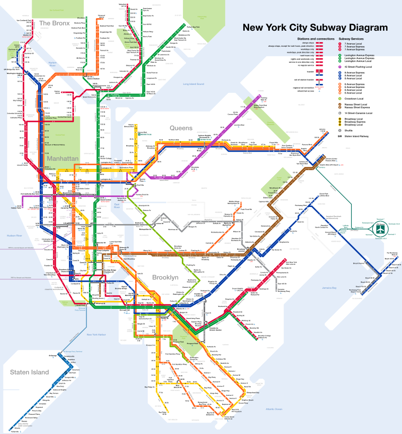 Subway svg #2, Download drawings