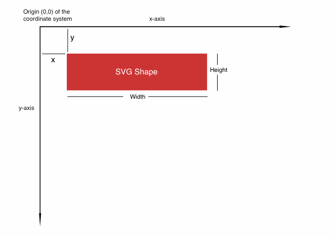 System svg #18, Download drawings