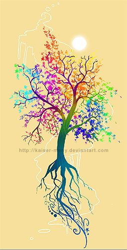 Tree Root coloring #11, Download drawings