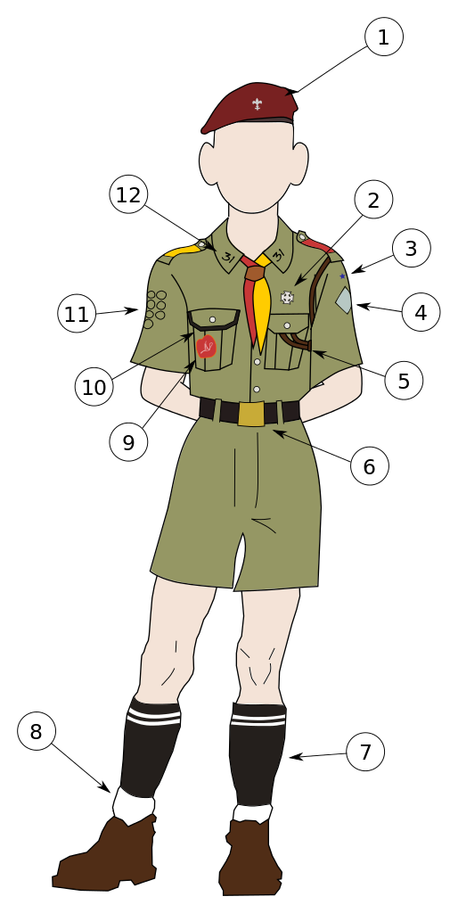 Uniform svg #14, Download drawings