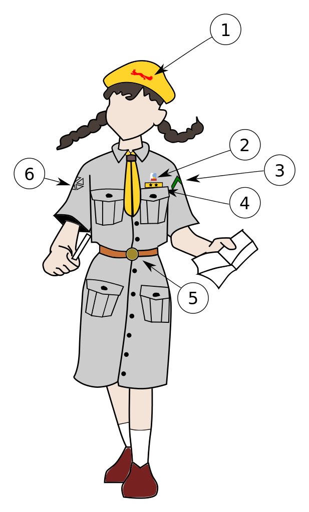 Uniform svg #20, Download drawings
