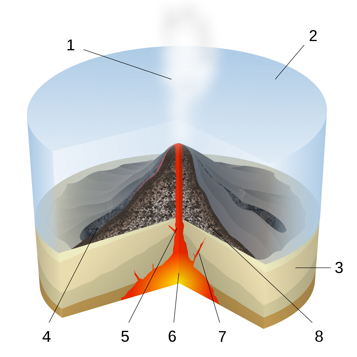 Volcanic Complex svg #16, Download drawings