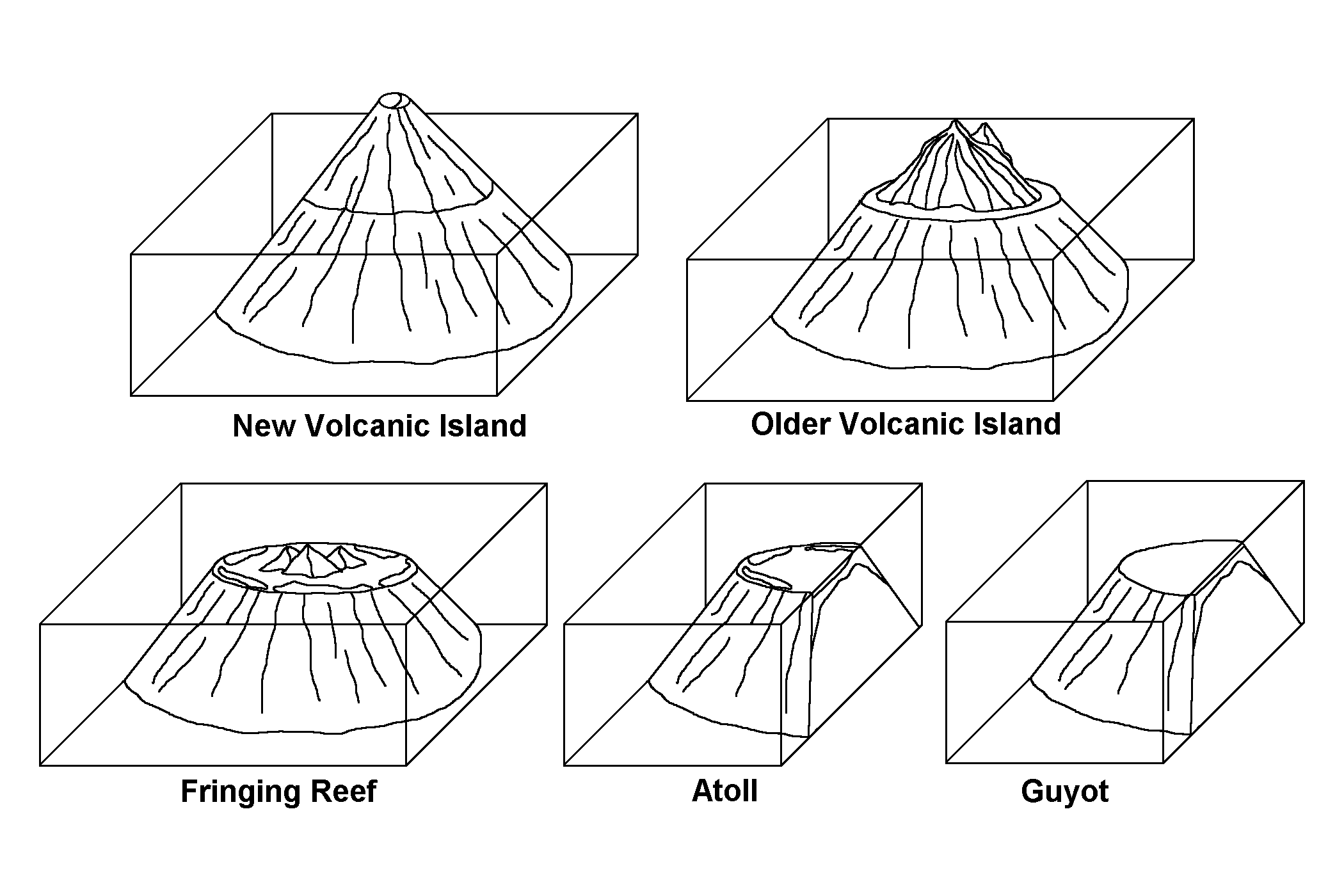 Volcanic Island coloring #17, Download drawings