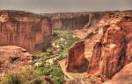 Canyon De Chelly National Monument svg