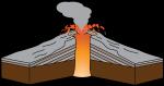 Stratovolcano clipart