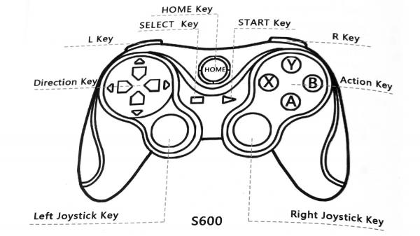 preview Joystick coloring